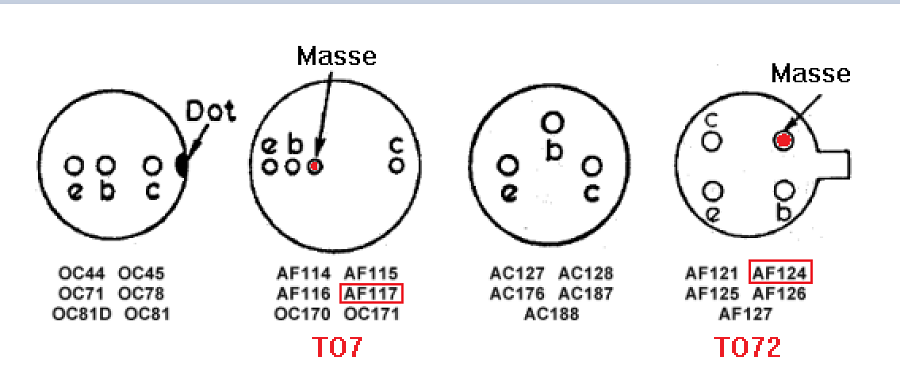 AF117-AF124 Brochage.png