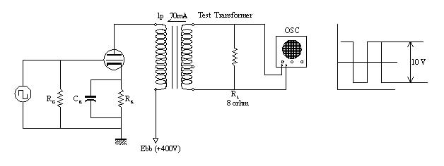 TransTestGraph3.jpg