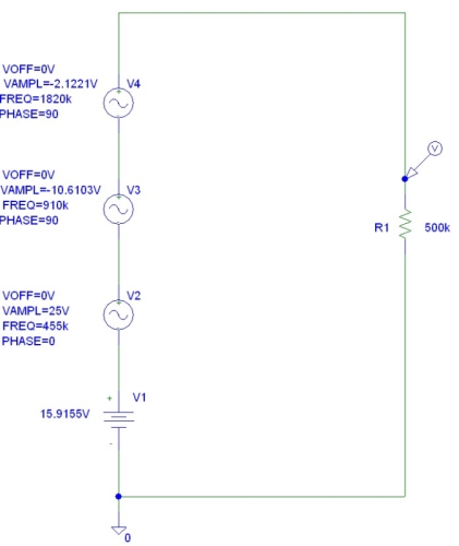 porteuse redressee Fourier_a.jpg