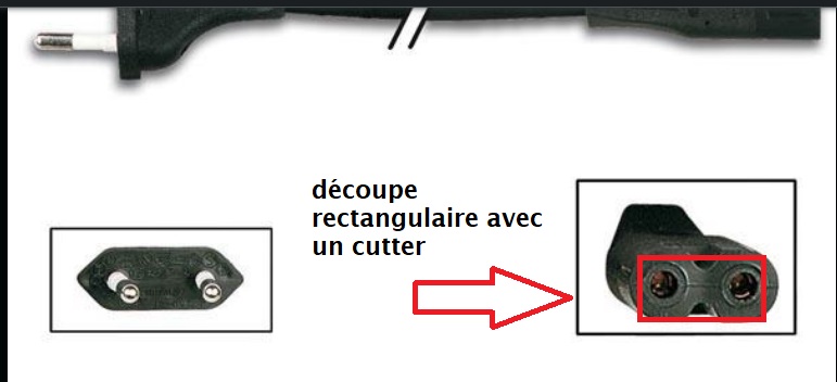 fiche