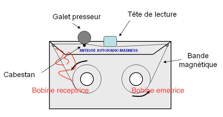 PrincipeK7_1