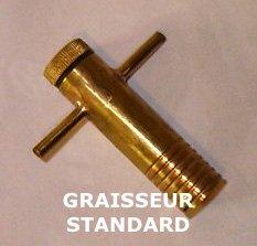 graisseur