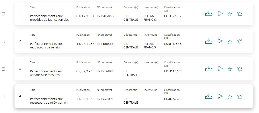 COMPAGNIE CENTRALE D'ELECTRONIQUE ET D'APPAREILS DE MESURE
