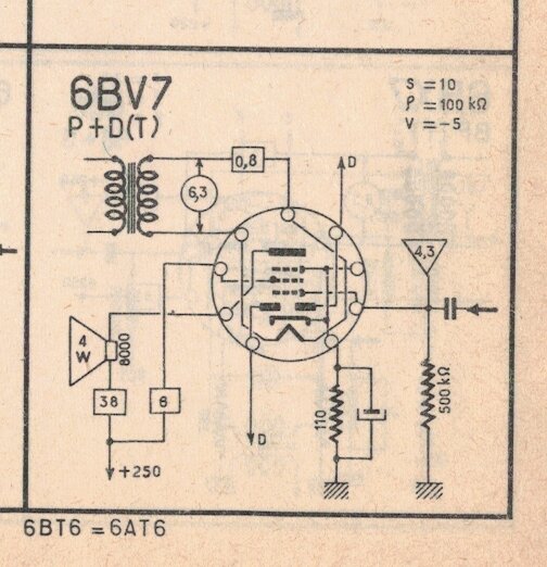 Avis de recherche - 6BV7 et 6BA7 - Troc - Forum Retrotechnique