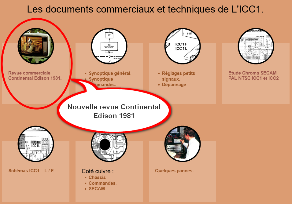 Continental.edison.1981.1982ICC1.ICC2