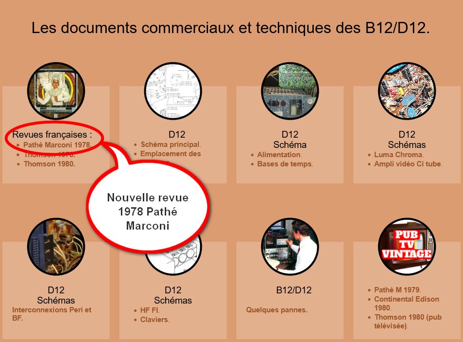Pathe.1978 B12.D12