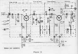 tuner Grundig lignes accordées