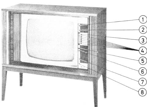 04.Philips-Goya-K6-D25K770-Bild