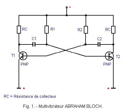 Multivibrateur_Abraham_BLOCH