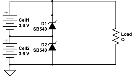 17475707775913825722844747249949