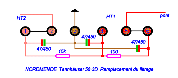 T56-3d filtrage-2