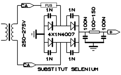 subst-selenium