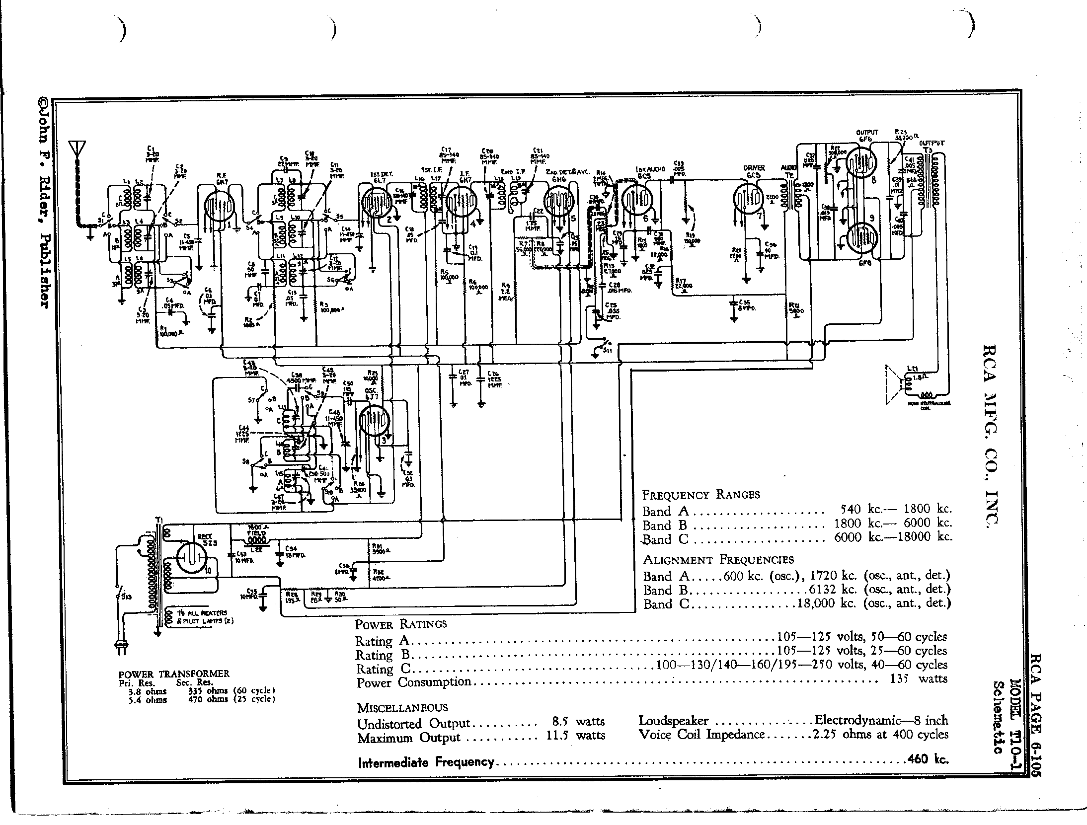 rca_victor_co_inc_t10_1_pg6-2